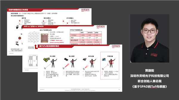 ?????????????????SPAD??ToF??????
