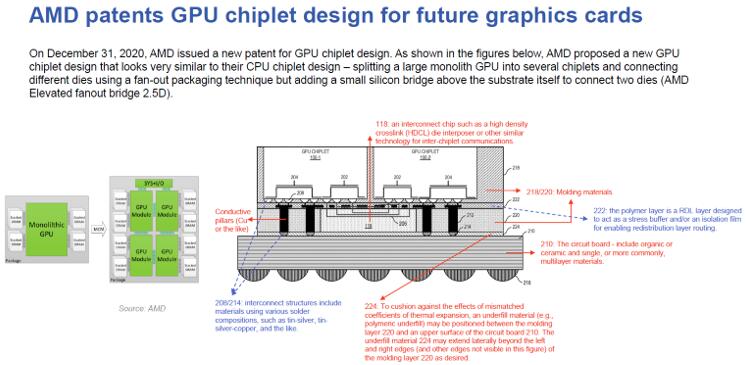 AMDδ?????GPUо????chiplet????????