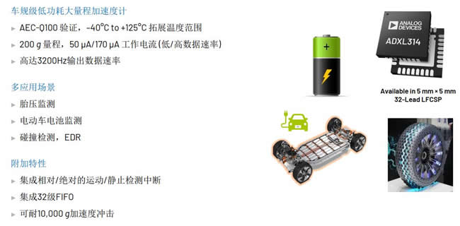 ???漶??????????MEMS??????ADXL314