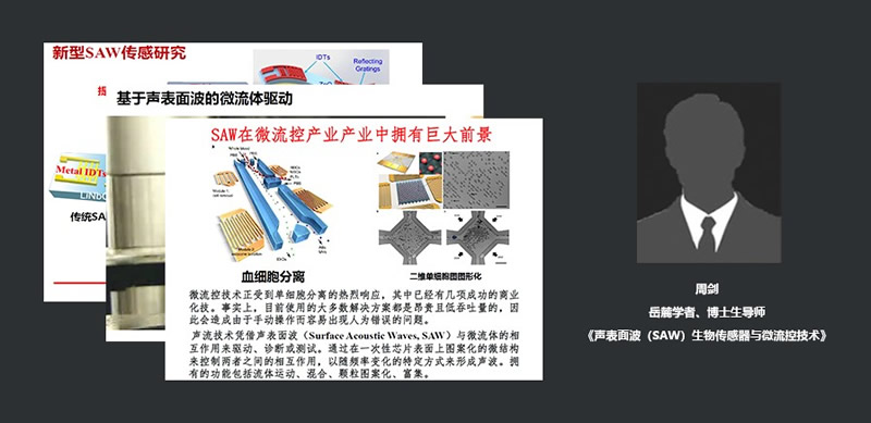 ??′??????????????????????沨??SAW????????????????????