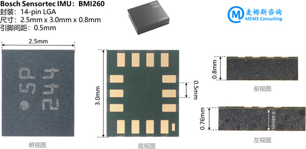 BMI260??????????????