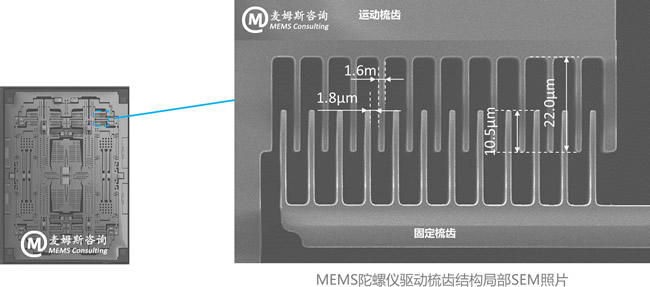 ICM-42688-P??MEMS??????????????