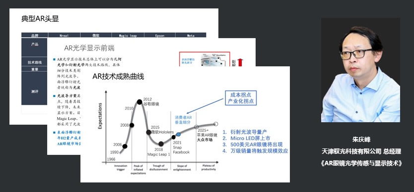 ???????????????????????壺AR???????????????????