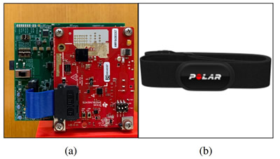 ??a????????????TI??77 GHz AWR1843??????????b???????Polar??H10???