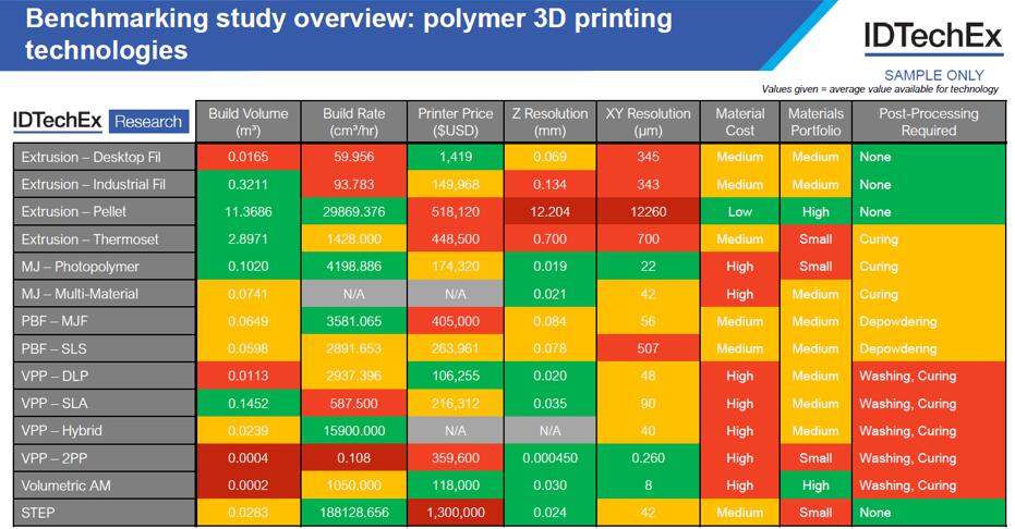 ?????3D???????????о?????