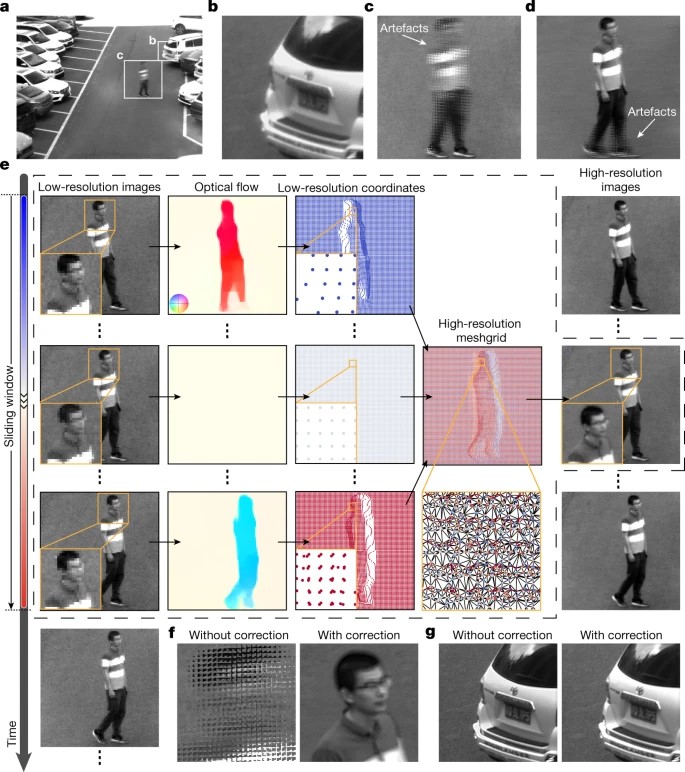 ??????????????????У??