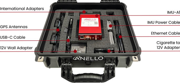 ???????????????λ????ANELLO??????????????GNSS/INS???????
