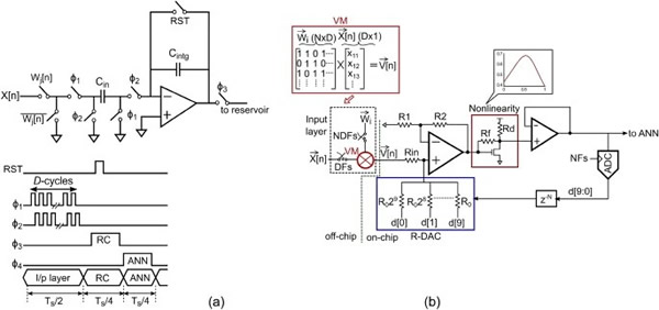  ???????ECG??????????????·????