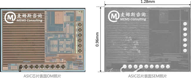 ?????????????BMP581??·??ASIC??о?