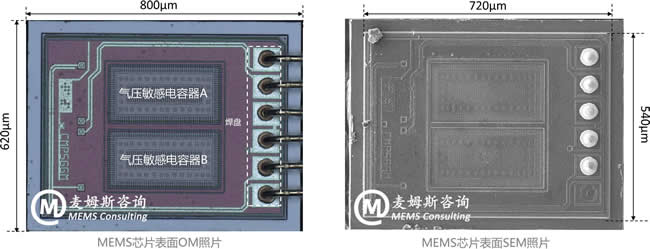 ?????????????BMP581???У?MEMS??о?