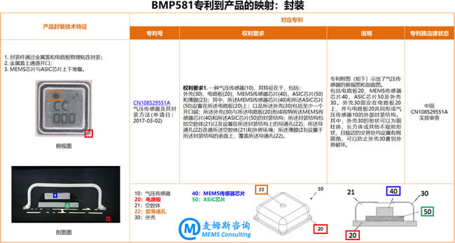  ?????????????BMP581????????????????