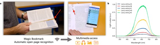 ???????augmented paper????????????????