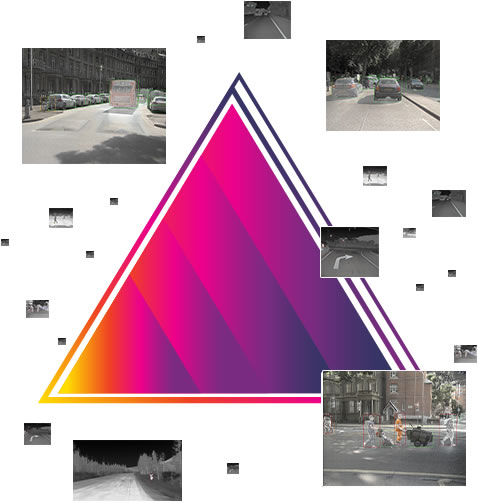 FLIR?????μ?Prism AI???????????????????????????????