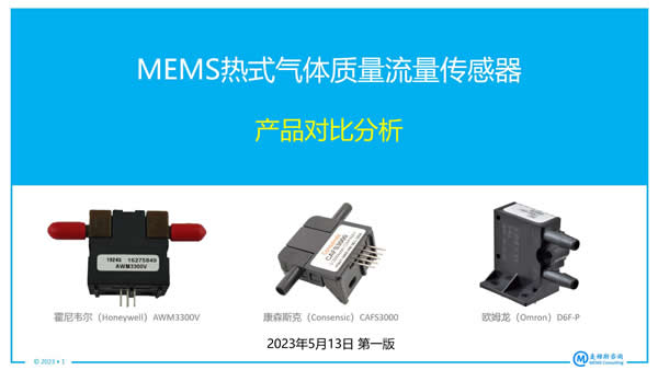 ??MEMS??????????????????????????????-2023?桷