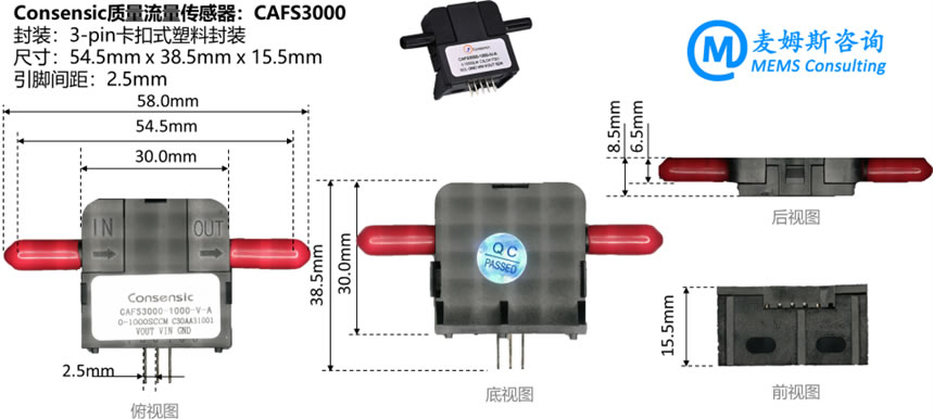 ??????????????????????CAFS3000