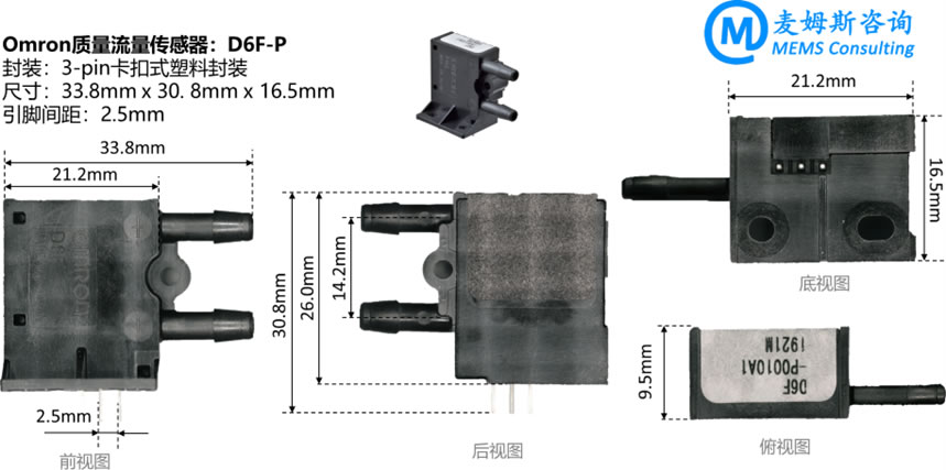 ????????????????????D6F-P