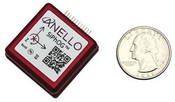 ANELLO?????????????SiPhOG