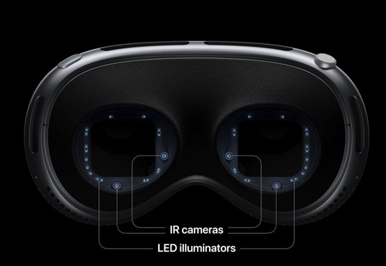 ???Vision Pro?е????о????????