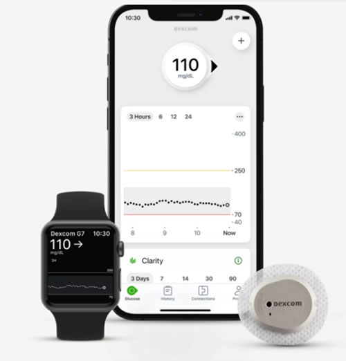 Dexcom??G7???????????