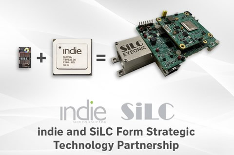indie??SiLC?????????缶FMCW?????????????