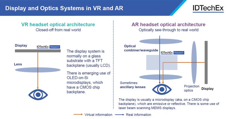 AR/VR?豸?е??????????