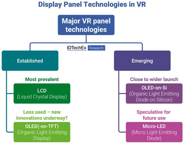 ?????VR???????