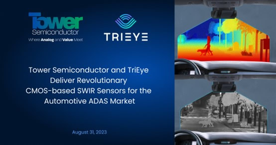 TriEye??Tower?????????????????????????????ADAS???????