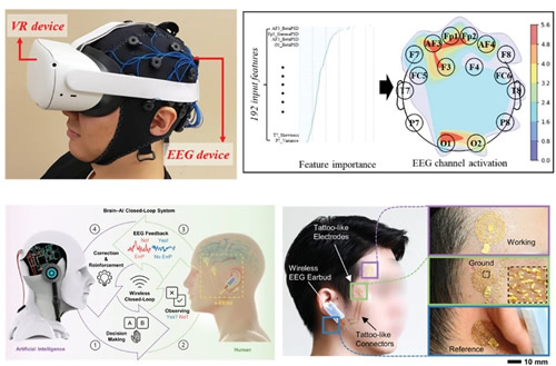  ???????????????????EEG???????????