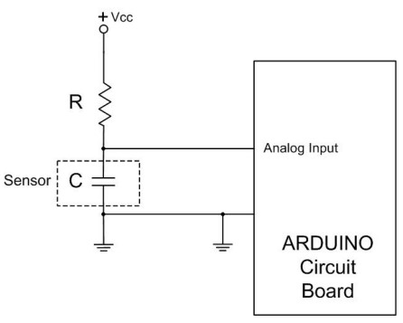  ?????????-Arduino?????????