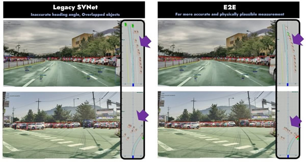 STRADVISION????2024??CES???????????????3D??????硱????SVNet??????