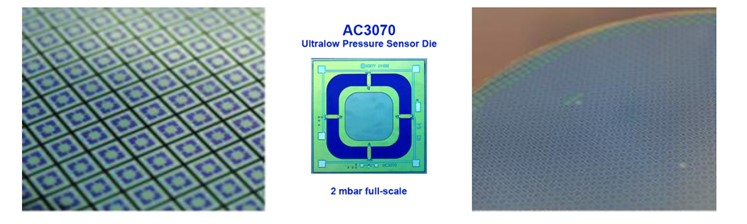 Acuity?????MEMS?????????о?
