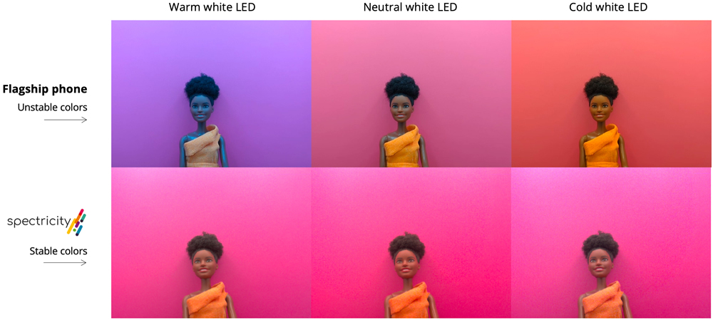 ?????Spectricity???????????????????????CES 2024