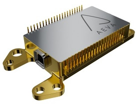  Aeva??CoreVision????????????
