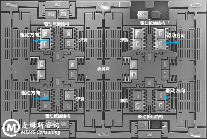 TDK InvenSense??????MEMS IMU IAM-20685??MEMS??????Y?????