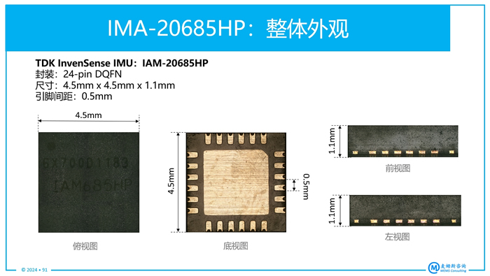 TDK InvenSense??????MEMS IMU IAM-20685HP???