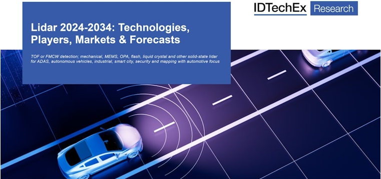 ?????????LiDAR?????????г?-2024?桷