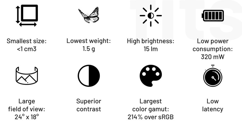 Trixel®3 MEMS????????????????????????