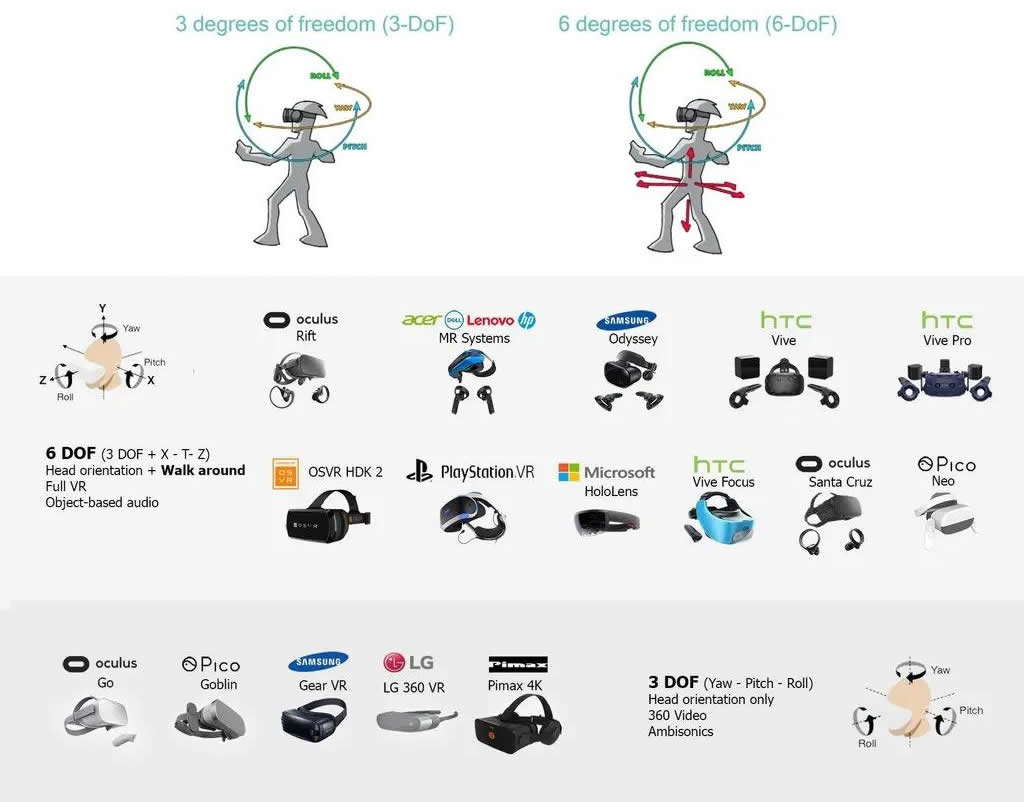 ????????????????豸??????VR??AR??MR???????????