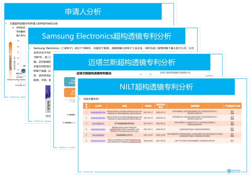 ???????????Metalens???????????-2024?桷
