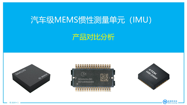 ????????MEMS????????????IMU???????????-2024?桷