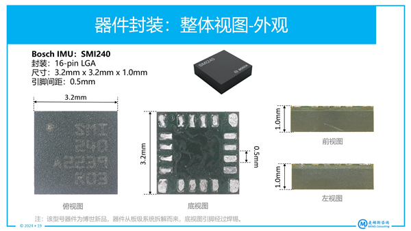 Bosch MEMS IMU??SMI240