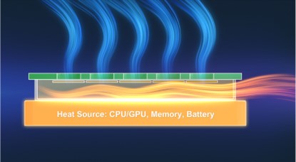 xMEMS?????衰??????????????豸????????????