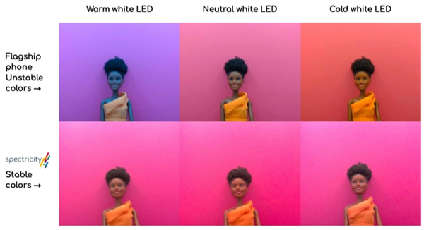 ??????????????????????????????????????????Spectricity???????????????????????????????????Ч??????????????