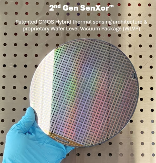  Meridian Innovation?????CMOS?????????SenXor™????????????????CMOS???????м??????е????????????WLVP??