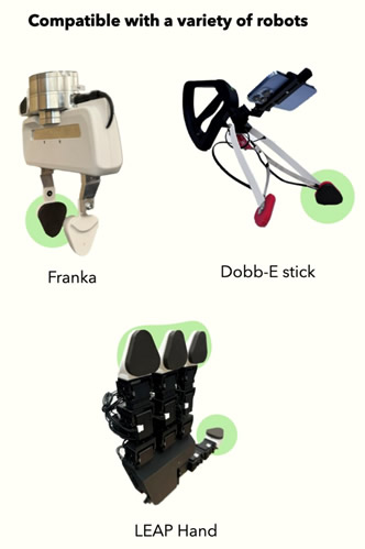 AnySkin?????????????????????????????
