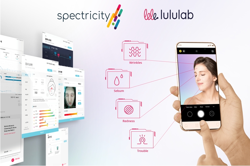 Spectricity??Lululab????????????????????????????????