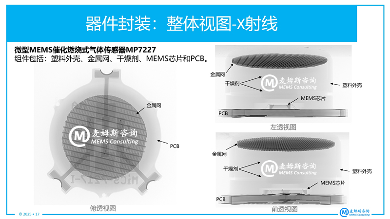  SGX Sensortech???MEMS??????????崫????MP7227????X???????