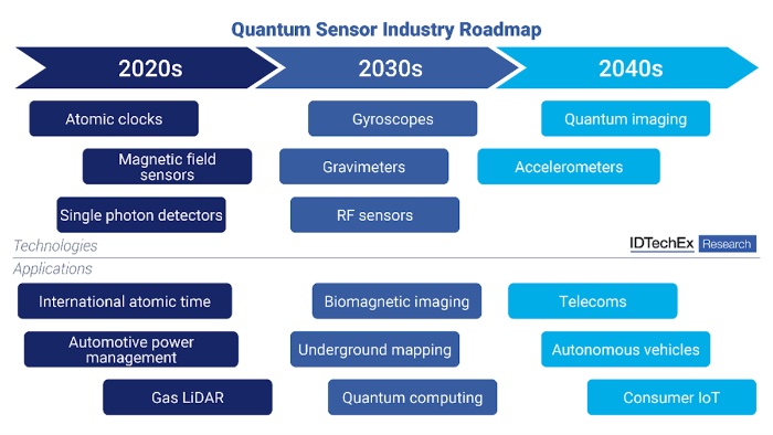 ????????????·????????????????????????????г?-2025?桷??