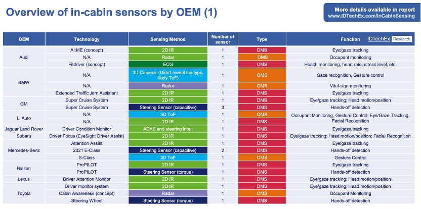 ??OEM?????????????????????